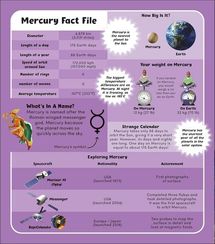 The Pop-up Pull-out Space Book