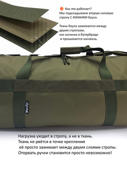 Баул "Танк", Хаки