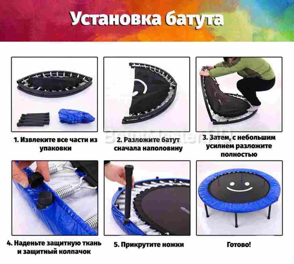 Каркасный батут «Улыбка» диаметр 3,3 фт, синий