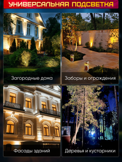 Прожектор для архитектурного и ландшафтного освещения 220V 12W 3000К теплый белый, угол 30 градусов