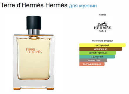 Hermes Terre d'Hermes 50ml EDT (duty free парфюмерия)