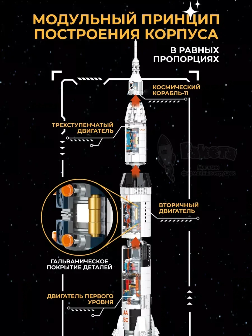 3D конструктор Jaki Ракета Сатурн-5