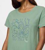 Сорочка Triumph Nightdresses NDK X 01