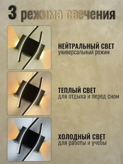 AlRoNi Настенный светильник