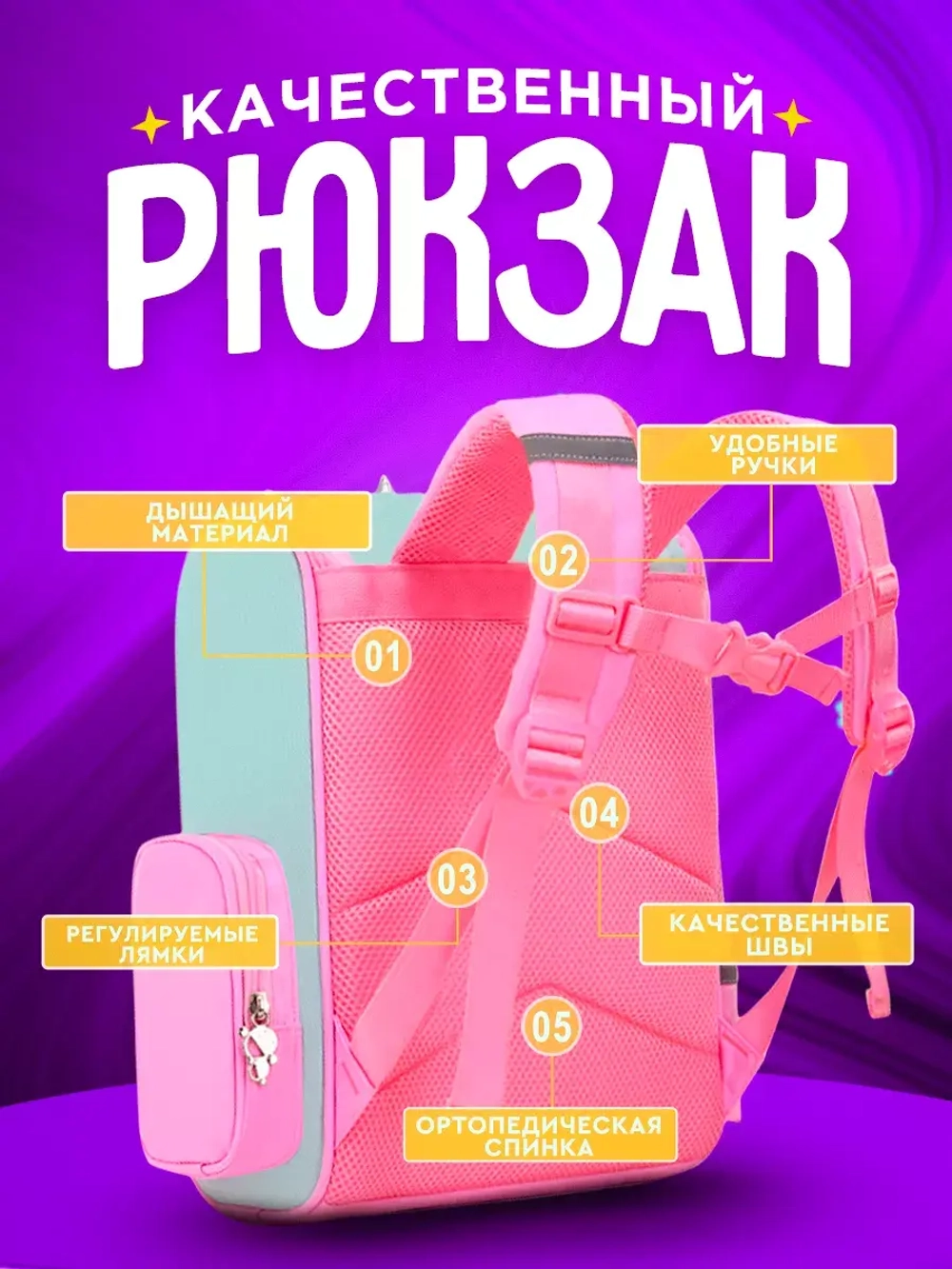 Рюкзак школьный единорог