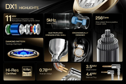 Наушники проводные Letshuoer DX1, без микрофона, внутриканальные, 4.4 мм