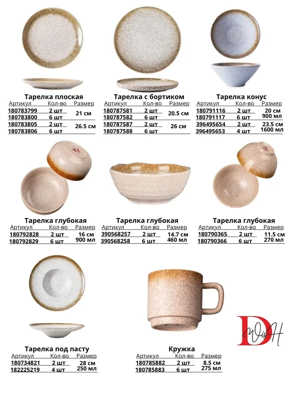 Набор посуды 2 тарелки для пасты шляпа охра 28 см