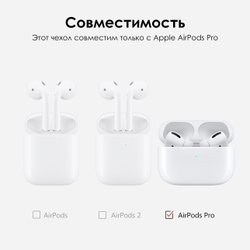 Чехол КАРТОФАН для Apple AirPods Pro (арт. AIRPRO-SLIM-SILICON-01-MINTGREEN)