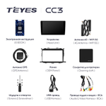 Teyes CC3 9"для KIA Carens 2013-2019