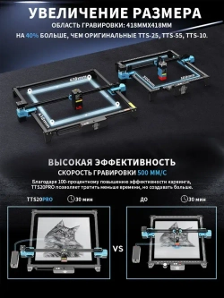 Twotrees TTS-20 PRO Лазерный гравировальный станок 130Вт с мощностью лазера 20Вт для резки Деревянная доска акриловая станок с ЧПУ с графическим, контурным и пиксельнным режимом гравировки