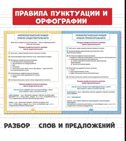 Русский язык. Сборник правил 5-9 класс