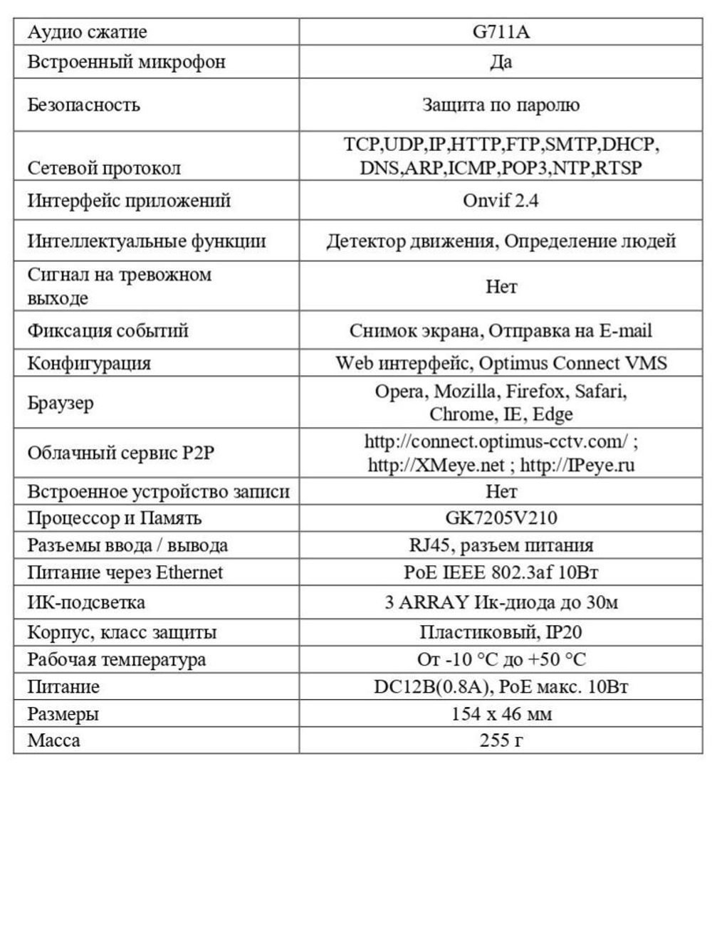 Видеокамера Optimus IP-S112.1(1.78)MP_V.1
