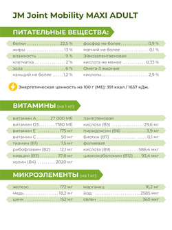 Корм для собак крупных пород VD Joint Mobility JM, диетический, для поддержания подвижности суставов, 2,5 кг, QUATTRO