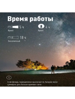 Фонарь аккумуляторный прожектор KOSAccu2007W 18м