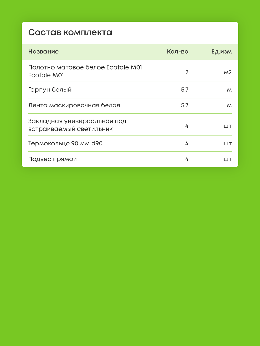 Матовый натяжной потолок 2 м2