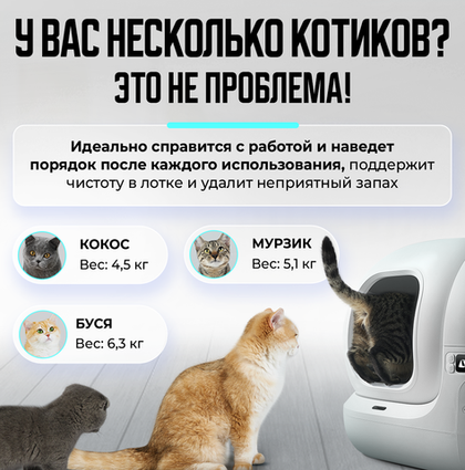 Автоматический лоток с AI камерой PUROBOT MAX PRO PETKIT