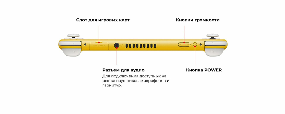 Игровая приставка Nintendo Switch Lite 32 ГБ HDD, без игр, желтый
