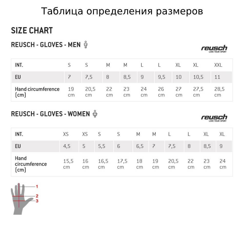Перчатки горнолыжные REUSCH Elon R-Tex XT