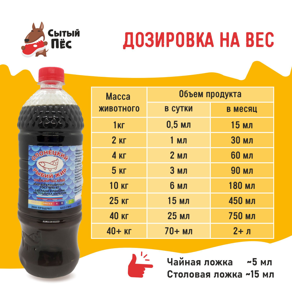 Олонецкий рыбий жир сельдевый 1 литр - ветеринарный рыбий жир для животных, для собак, кошек, кур несушек, коров