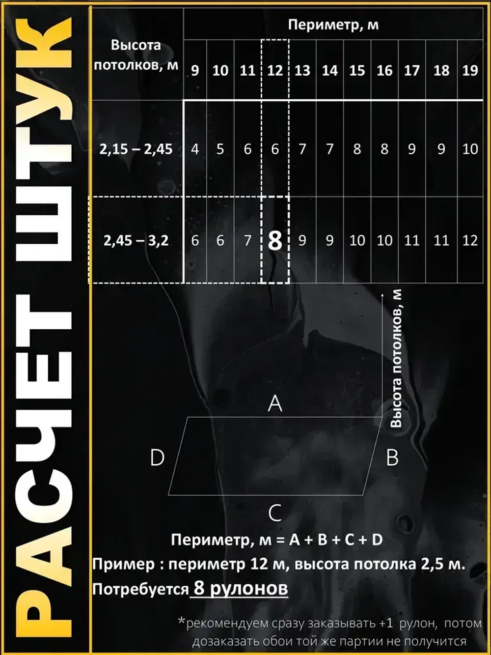 Обои бумажные дуплекс лофт голубые