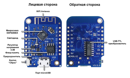 Контроллер WeMos D1 mini DC 3.2B + ESP8266 Wi-Fi