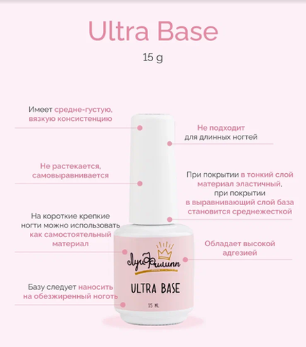 База "Луи Филипп" Ultra Base 15g
