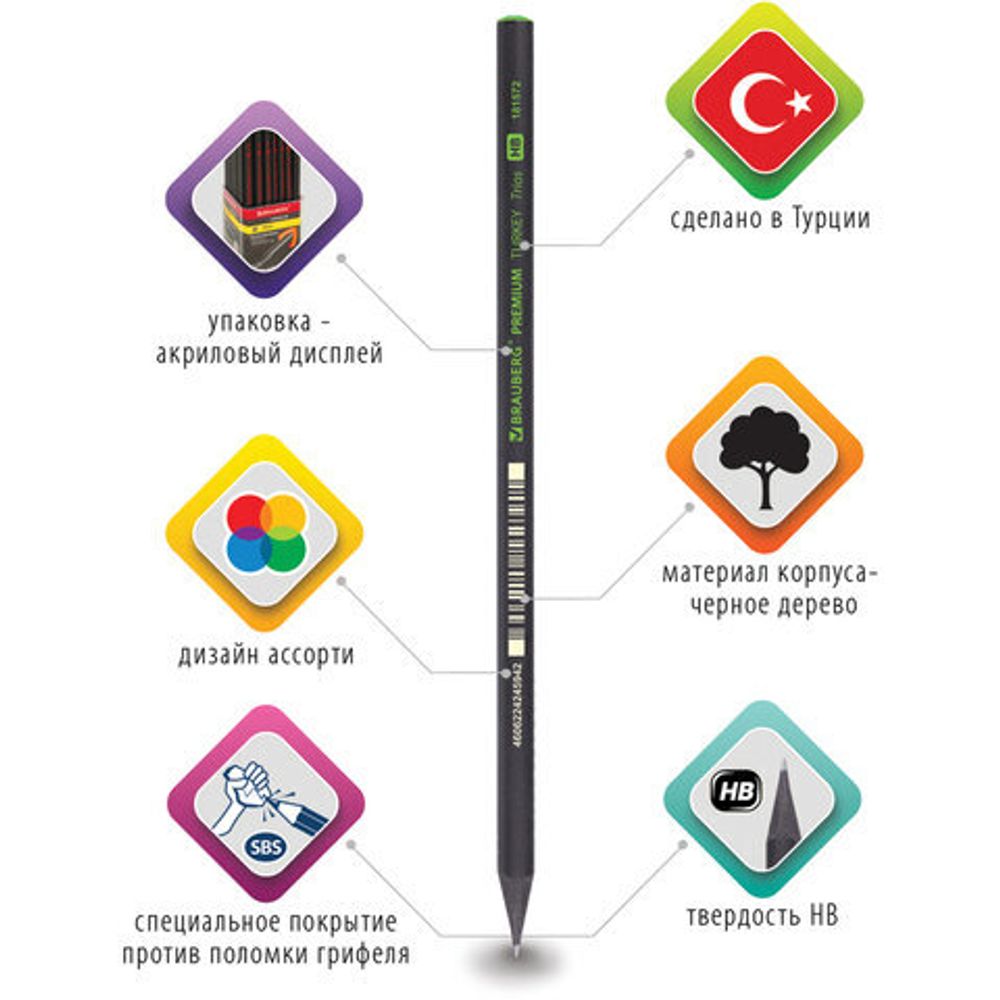 Карандаш чернографитный BRAUBERG "PREMIUM TURKEY", 1 шт., "Trios", НВ, ассорти, дисплей, 181572