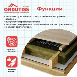 Ветрозащита для стен и кровли ONDUTISS BASIC A пароизоляционная пленка ондутис 50м2