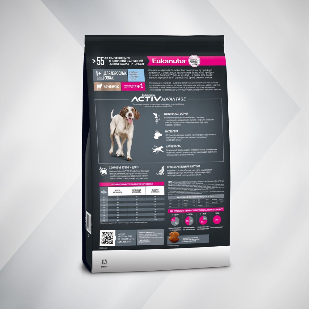 Сухой корм Eukanuba для взрослых собак крупных и очень крупных пород старше 1 года с ягненком 12 кг