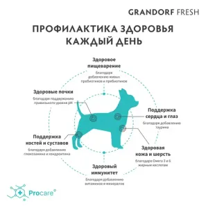 Уценка! Повр.упак. / Сухой корм GRANDORF Fresh Dog Adult MINI Salmon&Sweet Potato для собак мелких пород из свежего филе лосося с бататом
