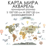 Стикеры КАРТА МИРА АКВАРЕЛЬ английская версия