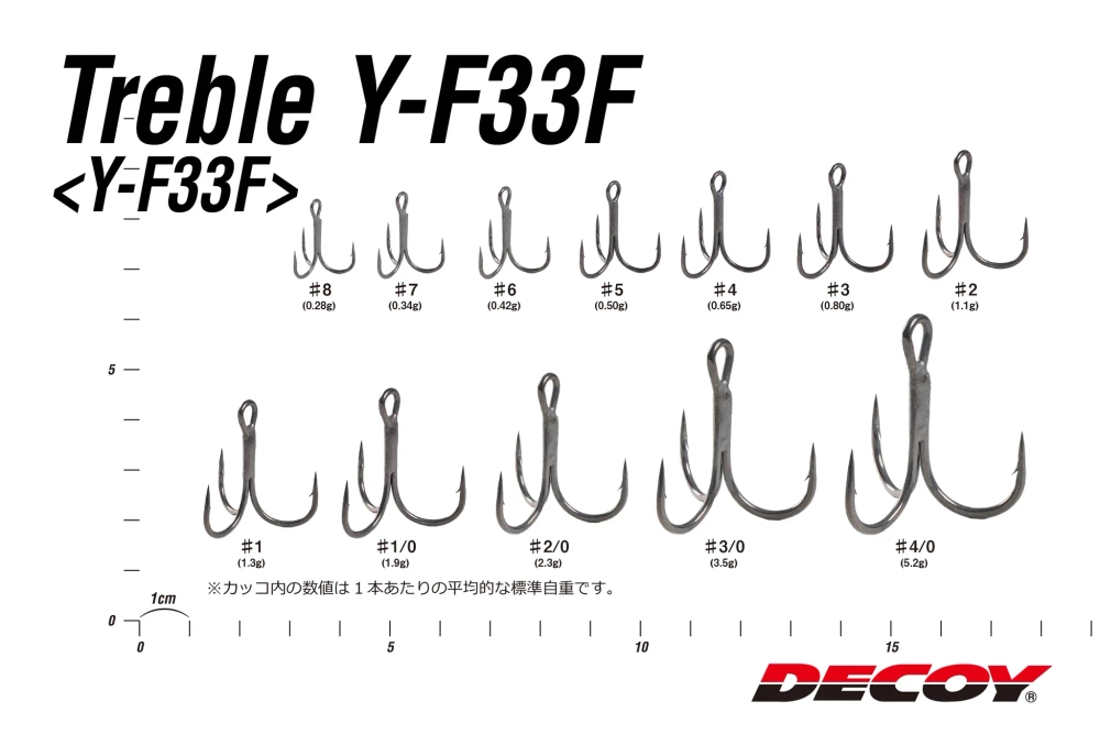Тройник Decoy Y-F33F Treble