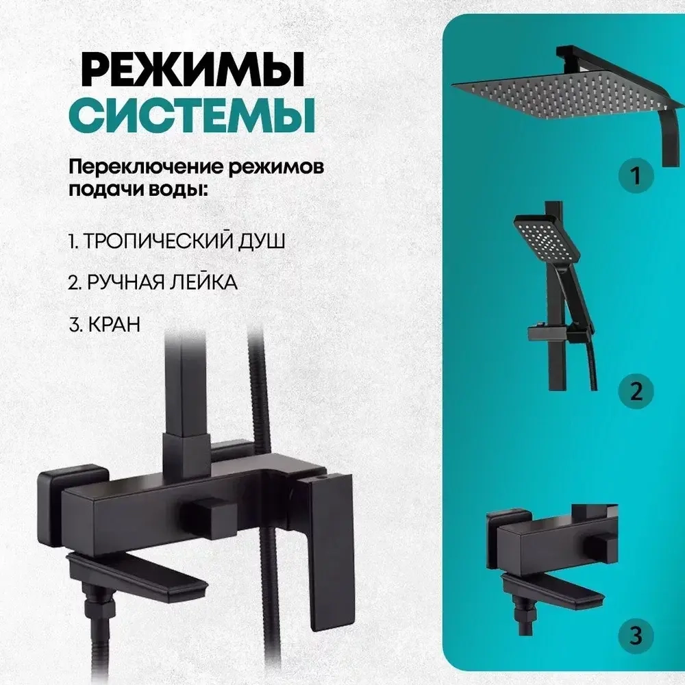 Душевая система Grocenberg GB7008 Черный матовый