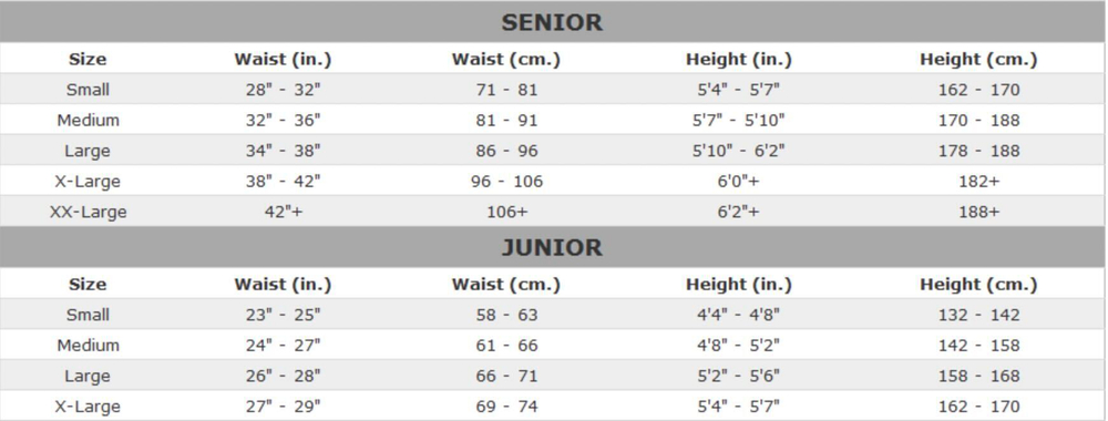 Компрессионное термобелье CCM S25 Cut Protect Pants с защитой (SR)