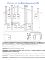 Котел газовый Federica Bugatti 32В Varme одноконтурный белый