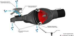 F56 F55 F57 MINI Cooper S/JCW - Black Carbon Intake LCI - Carbon Intake / Carbon Scoop EVE-F56-LCI-CF-INT