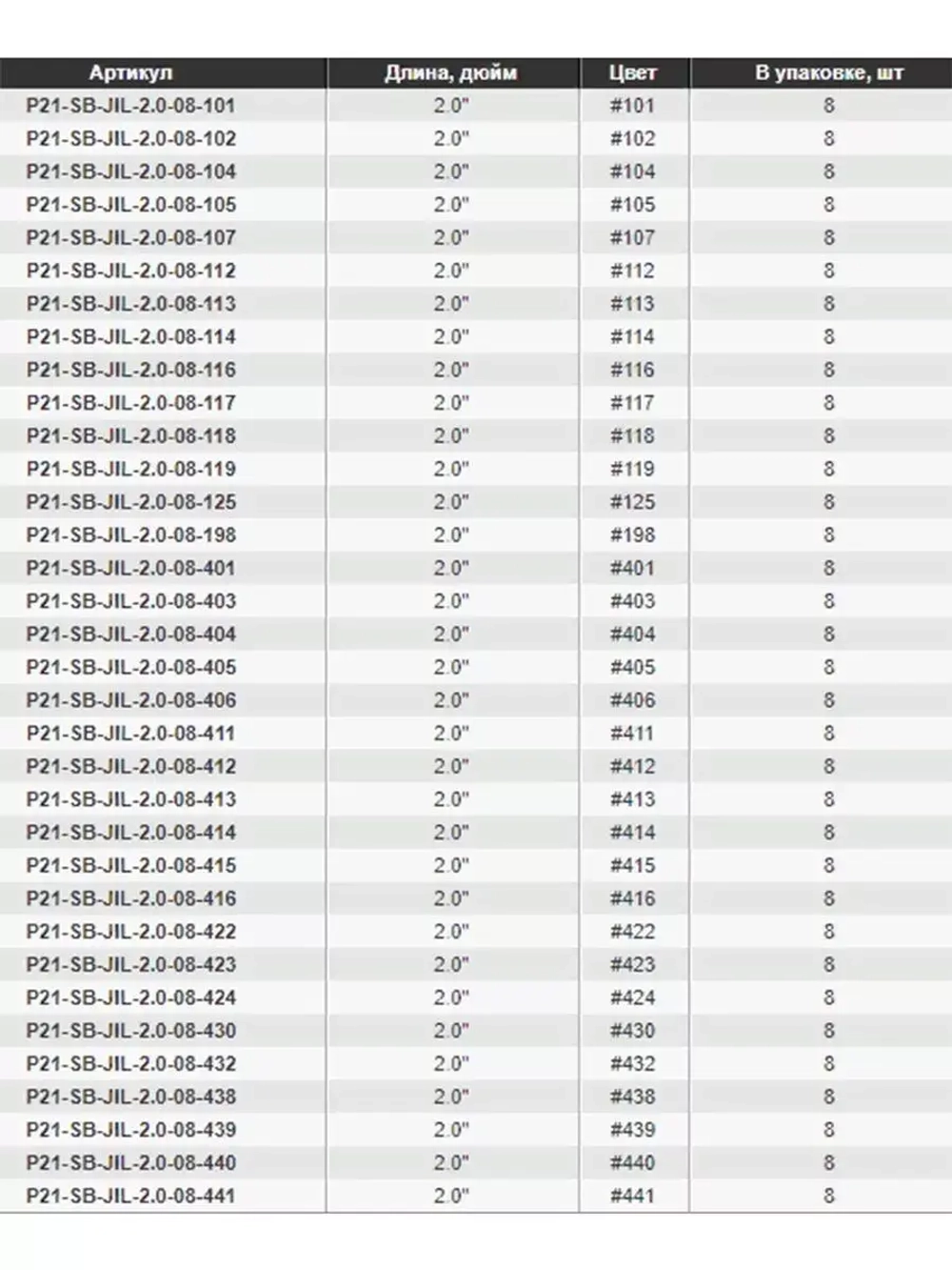 Твистер Homunculures Jilt 1.0'' 25.4мм вес 1.2гр 411 10шт