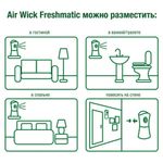 Сменный баллон 250 мл, AIRWICK "Нежные Цветы", для автоматических освежителей, универсальный, 224391