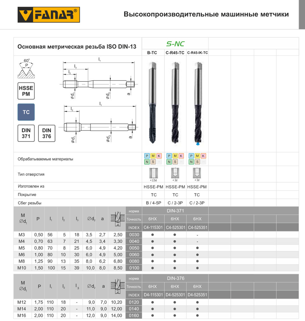 Метчик машинный  DIN-371-B M8 ISO2(6H) HSSE-PM S-NC TC C4-115301-0080