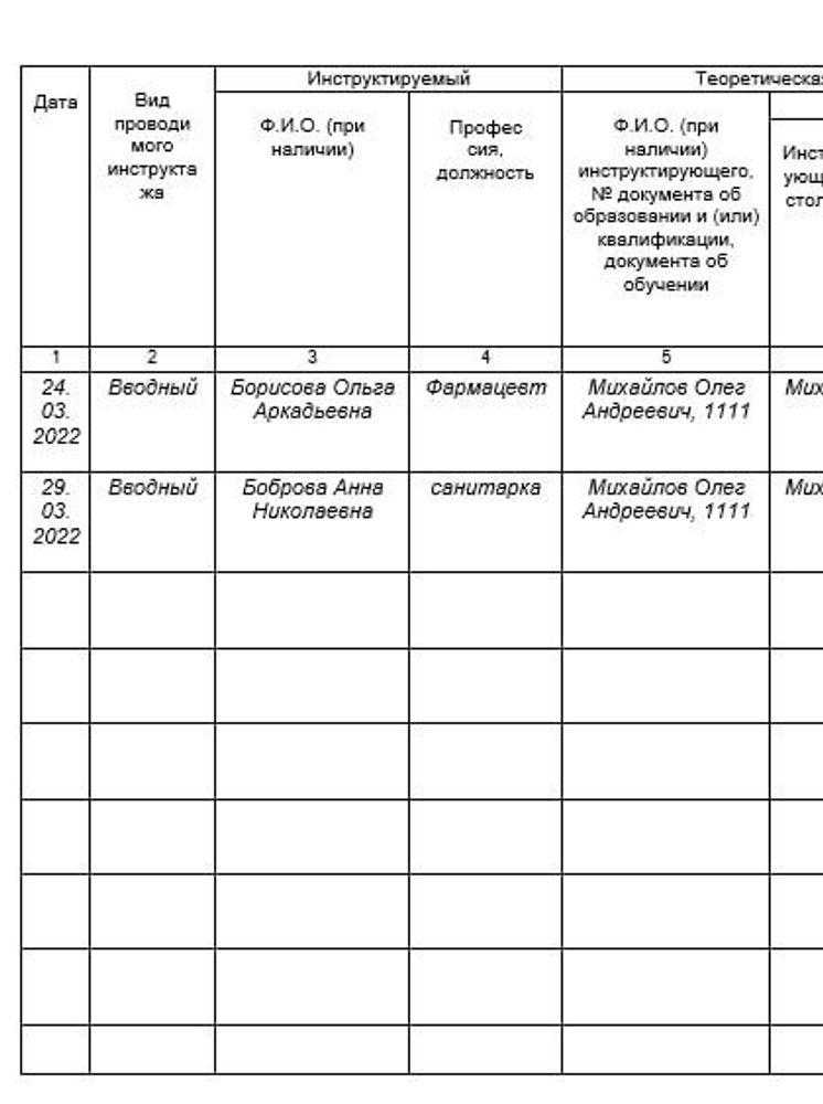Журнал учета инструктажей по пожарной безопасности