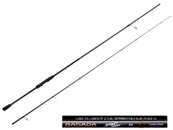 Спиннинг Lucky John Basara Street Distance 26 9`0" / 274 см, 6-26 г