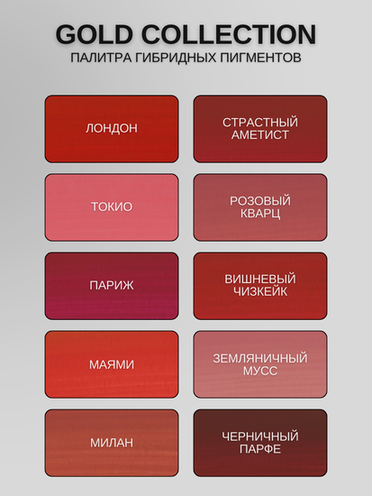 London - гибридный пигмент для татуажа от A.Sivak