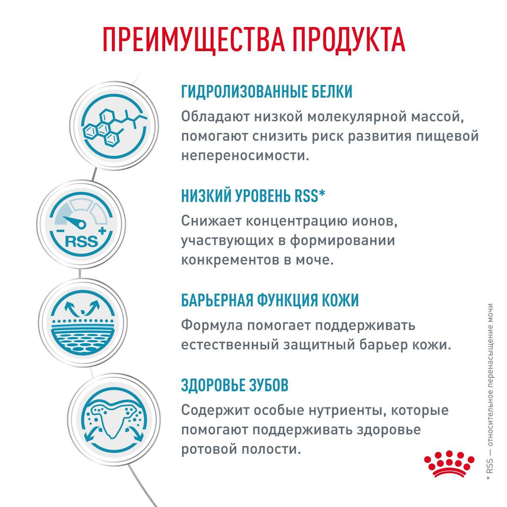 Royal Canin Hypoallergenic Small Dog Canine Корм сухой диетический для взрослых собак 1 кг