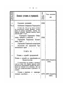 Закон, обычай и волостной суд. (Руководство для крестьян) | А.И. Пахарнаев