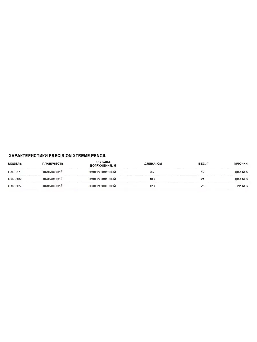 Воблер Precision Xtreme Pencil 87 8,7см 12гр PEL плавающий