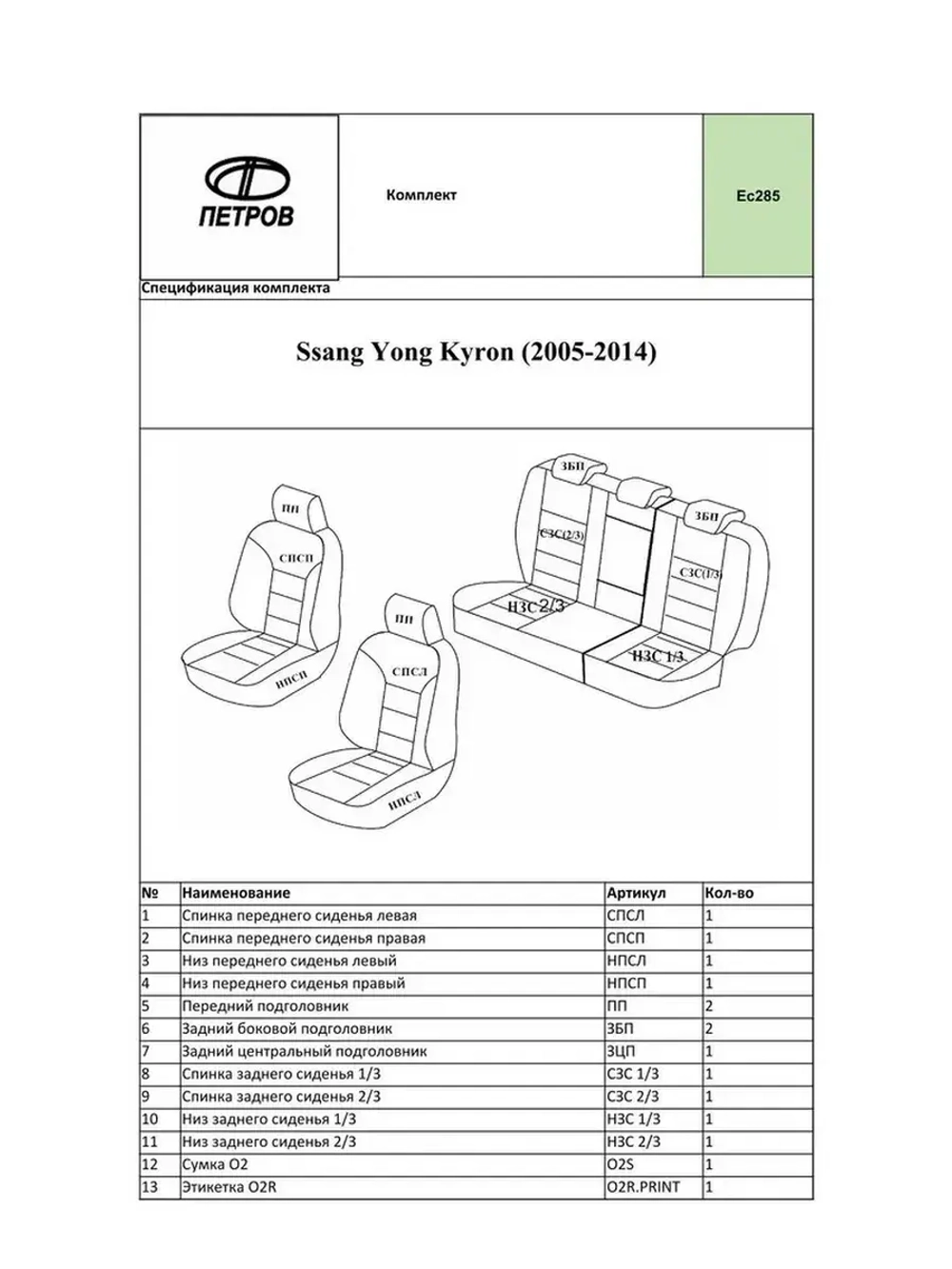 Чехлы на Саньенг Кайрон (2005-2014)