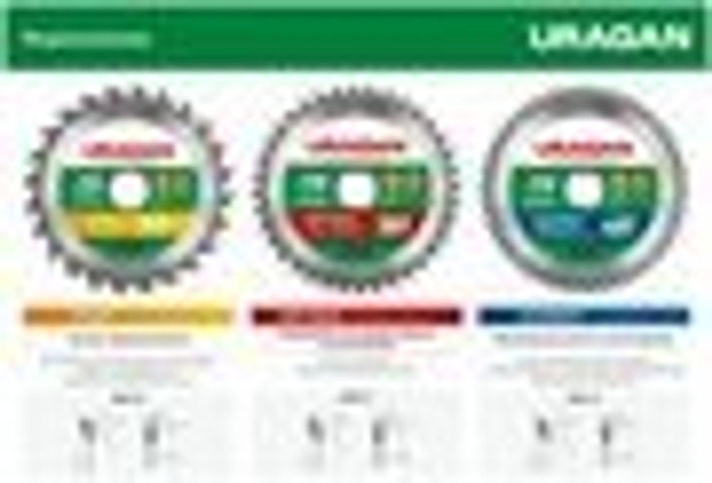 URAGAN Expert 140 x 20 16мм 36Т, диск пильный по дереву, (36802-140-20-36_z01)