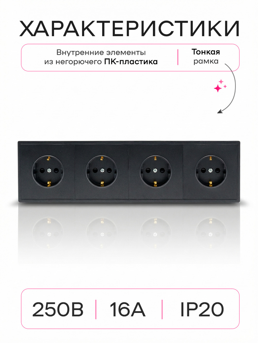 Розетка внутренняя четверная с заземлением черная