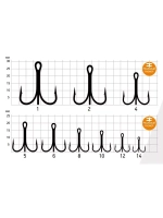 Крючки для рыбалки Saikyo тройные 1130 BN