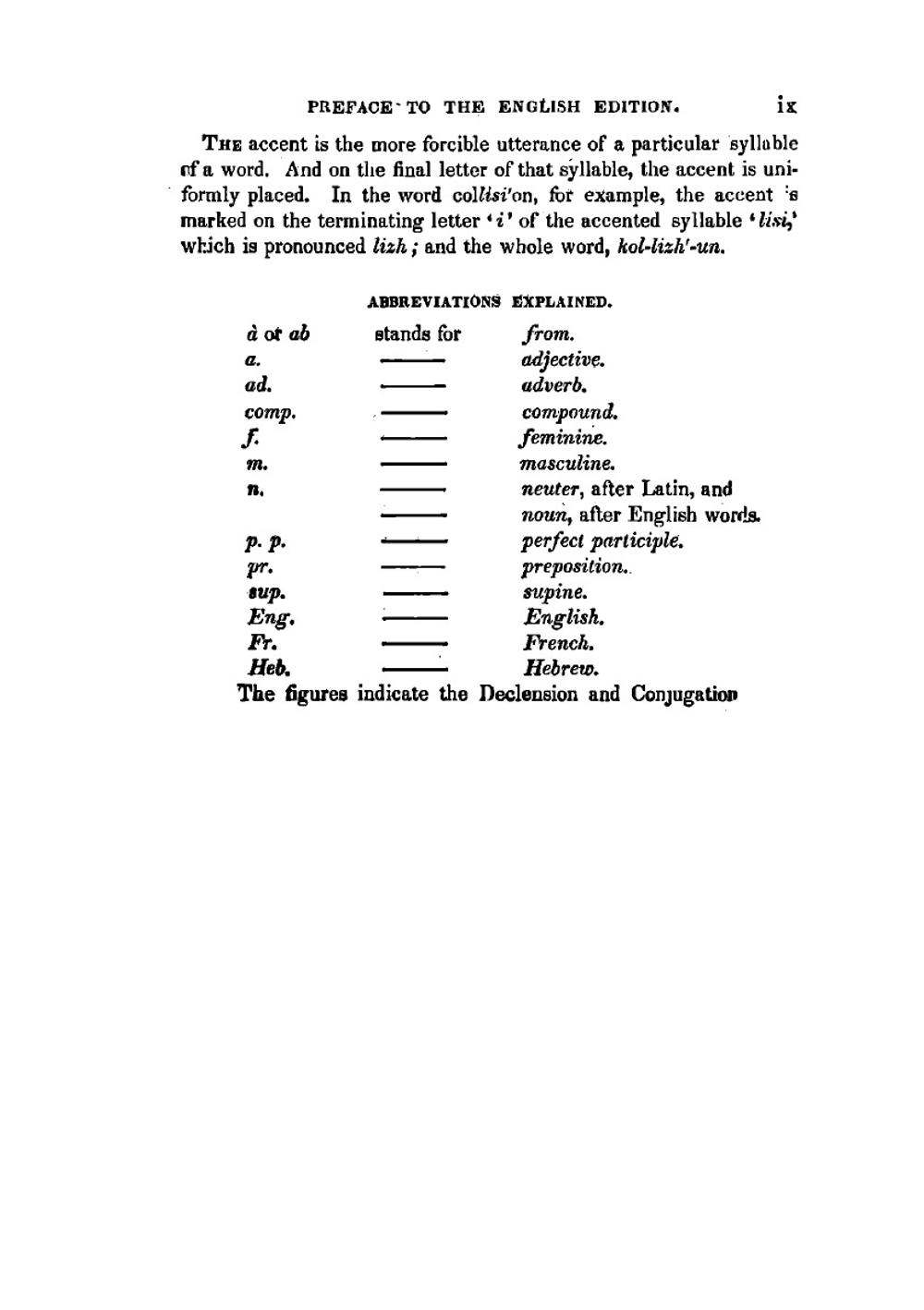 An Etymological Dictionary of the English Language | John Oswald
